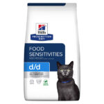 Hill's Feline D/D Food Sensitivities Rata Mazare 1.5kg